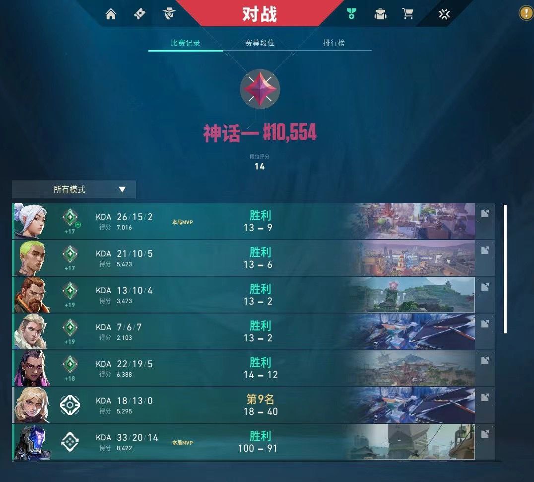「CC单透」外挂实测：无畏契约最强透视功能曝光！